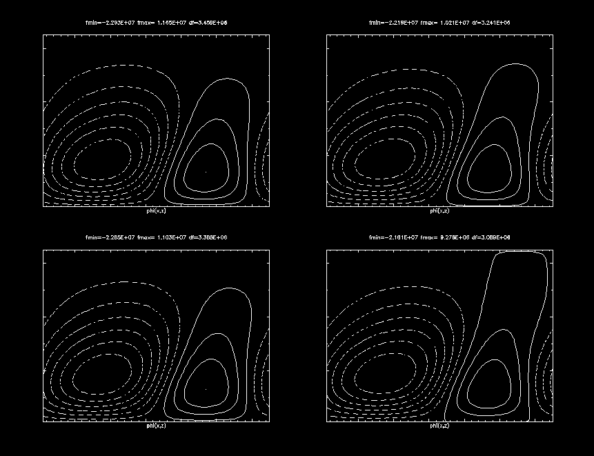 pgplot image