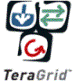 TeraGrid