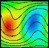 MHD Simulated Flow